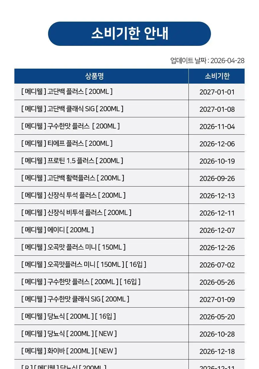 [선물세트] 메디웰 감사 선물세트 1호 (메디웰 구수한 누룽지맛 200ml 15팩) 상세페이지 17
